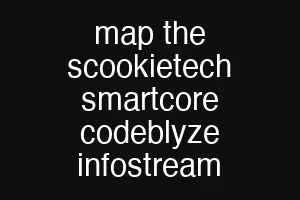 map the scookietech smartcore codeblyze infostream