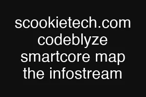 scookietech.com codeblyze smartcore map the infostream